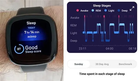 Unlocking Better Sleep: Your Guide to Mental Fitness Apps and Smart Wearables