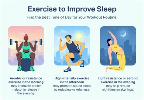 Unlocking Better Sleep: How Exercise Impacts Your Zzz’s